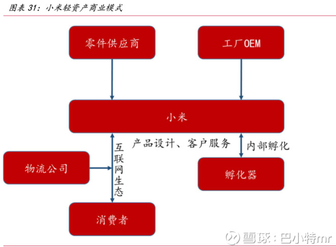 飛科電器深度分析 雙寡頭格局鑄就長期價值